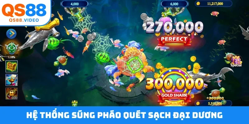 Hệ thống súng pháo quét sạch đại dương