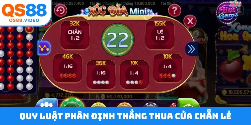 Quy luật phân định thắng thua cửa chẵn lẻ